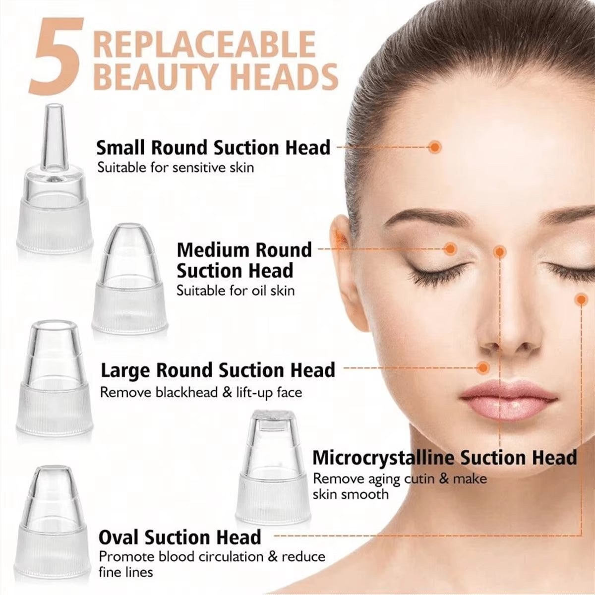 2026 Facial Pore Cleaner, 5 Suction Power Blackhead Remover Pore Vacuum - USB Rechargeable Facial Pore Cleaner Kit