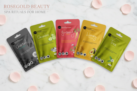 Facial Masks Banner